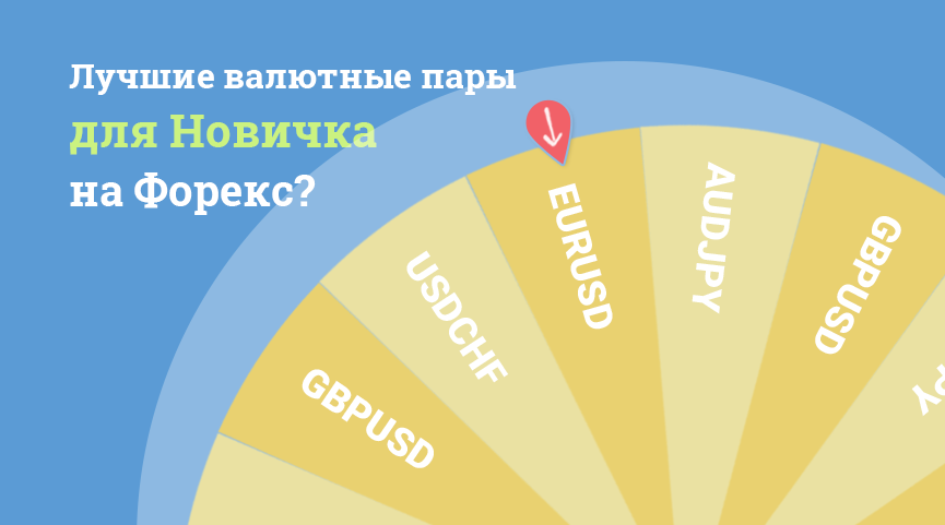 С какой суммы лучше начинать торговать на Форекс новичку